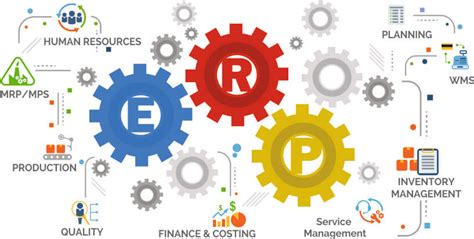 erp for electronics manufacturing|Iba pa.